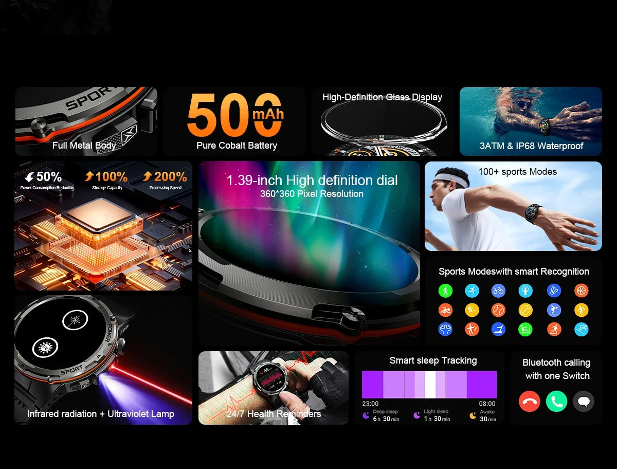 Delta Lake Outdoor Sport Smart Watch New 2025